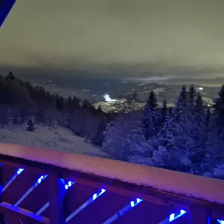 Zlobina Wisla